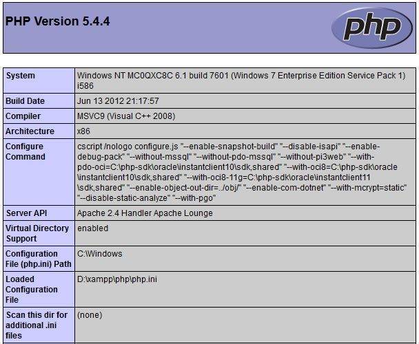 Php Info